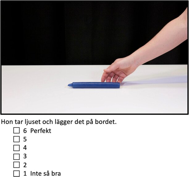 [Translate to English:] hand hovering över a blue candle lying flat on a whithe surface. Black background. Under the picture there is a question and some answering boxes to check.