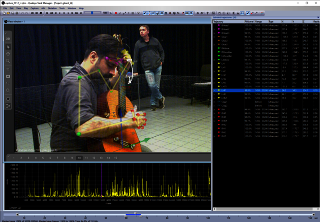 screenshot of man playing guitar with overlay of motion capture data