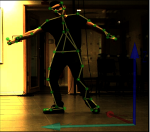 [Translate to Svenska:] MOCap