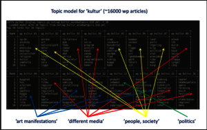 Text_Mining